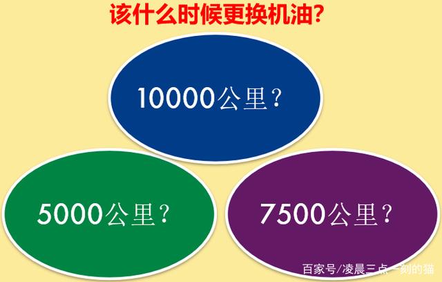 “全合成”是如何成為汽車機(jī)油保養(yǎng)最大的迷惑的？-第2張圖片-鄭州市冠恒貿(mào)易有限公司【官方網(wǎng)站】-車用潤(rùn)滑油服務(wù)專家