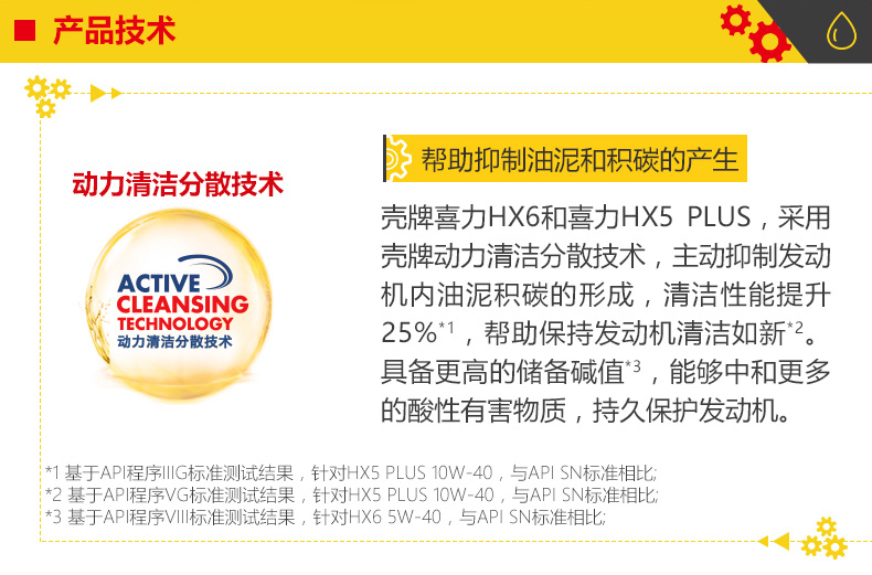 殼牌 喜力HX6 合成技術(shù)潤(rùn)滑油 SN級(jí) 5W-30 4L裝-第4張圖片-鄭州市冠恒貿(mào)易有限公司【官方網(wǎng)站】-車(chē)用潤(rùn)滑油服務(wù)專(zhuān)家