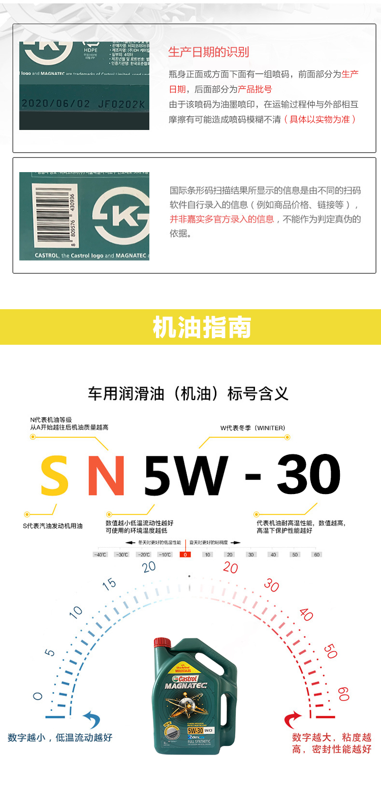 嘉實多 磁護全合成機油MAGNATEC 5W-30 SN/C3 4裝-第9張圖片-鄭州市冠恒貿(mào)易有限公司【官方網(wǎng)站】-車用潤滑油服務(wù)專家