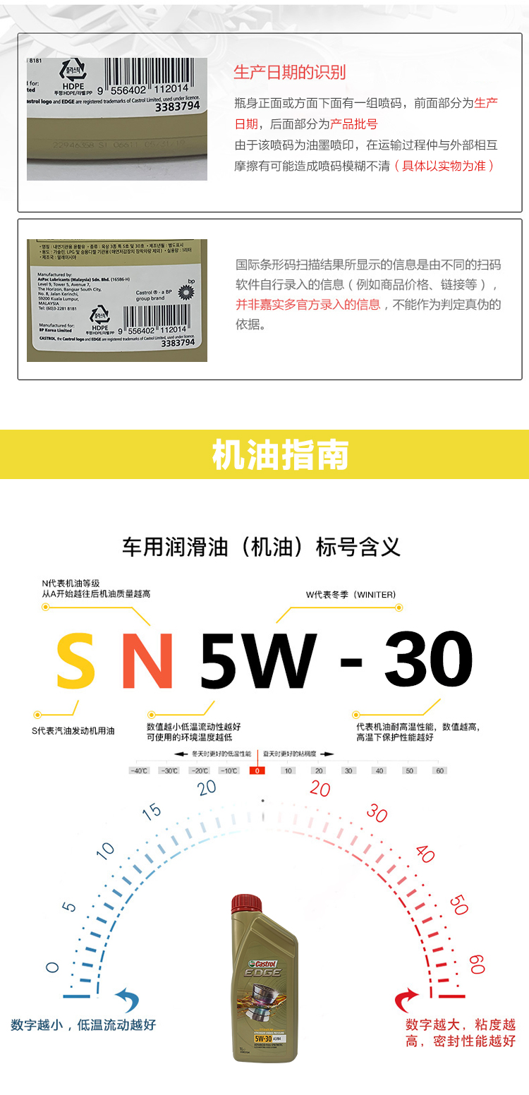 嘉實(shí)多 極護(hù)全合成機(jī)油 5W-30 SN 1L裝-第8張圖片-鄭州市冠恒貿(mào)易有限公司【官方網(wǎng)站】-車用潤滑油服務(wù)專家