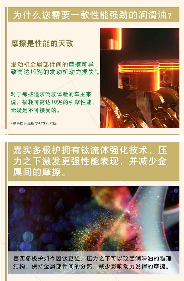 嘉實(shí)多 極護(hù)全合成機(jī)油 5W-30 SN 1L裝-第9張圖片-鄭州市冠恒貿(mào)易有限公司【官方網(wǎng)站】-車用潤滑油服務(wù)專家