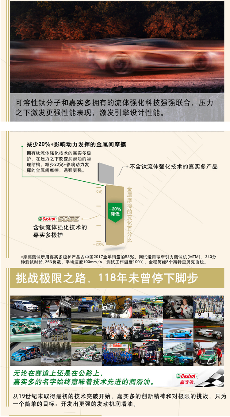 嘉實(shí)多 極護(hù)全合成機(jī)油 5W-40 SN 1L裝-第10張圖片-鄭州市冠恒貿(mào)易有限公司【官方網(wǎng)站】-車用潤(rùn)滑油服務(wù)專家