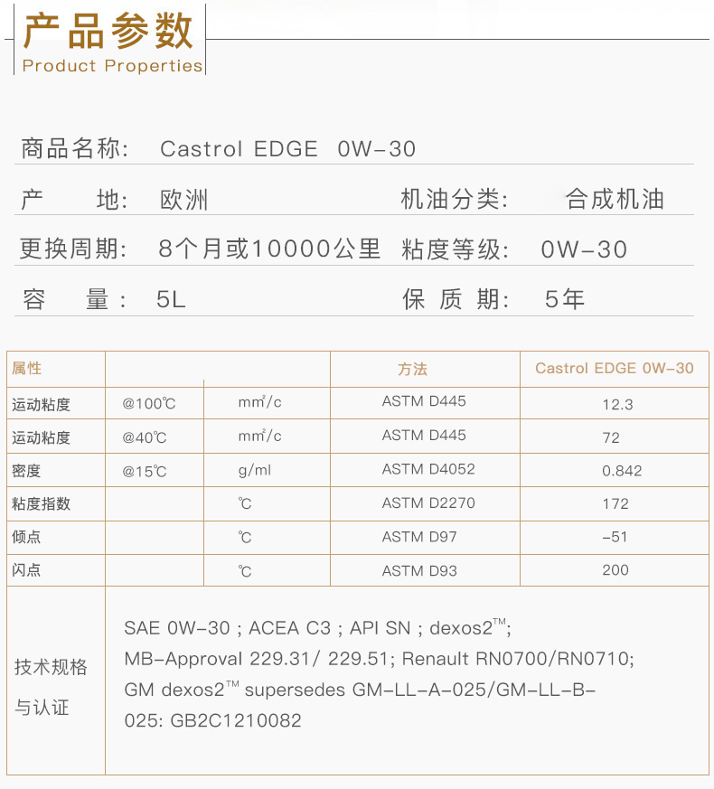 嘉實多 全合成機油 極護EDGE FST 0W-30 C3 SN 5L裝-第3張圖片-鄭州市冠恒貿(mào)易有限公司【官方網(wǎng)站】-車用潤滑油服務專家