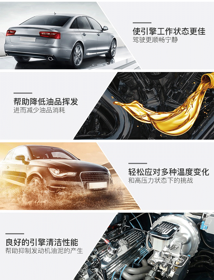 殼牌 超凡喜力Helix Ultra 5W-30 A3/B4 SL 1L裝-第6張圖片-鄭州市冠恒貿(mào)易有限公司【官方網(wǎng)站】-車用潤滑油服務(wù)專家