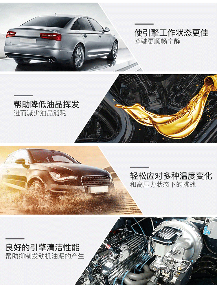 殼牌 喜力HX8 5W-40 SN PLUS 4L裝-第6張圖片-鄭州市冠恒貿(mào)易有限公司【官方網(wǎng)站】-車用潤滑油服務專家
