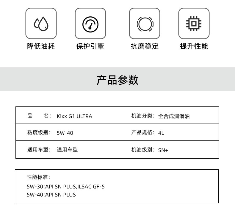 G1 ULTRA API SN+5W-40-第2張圖片-鄭州市冠恒貿易有限公司【官方網(wǎng)站】-車用潤滑油服務專家