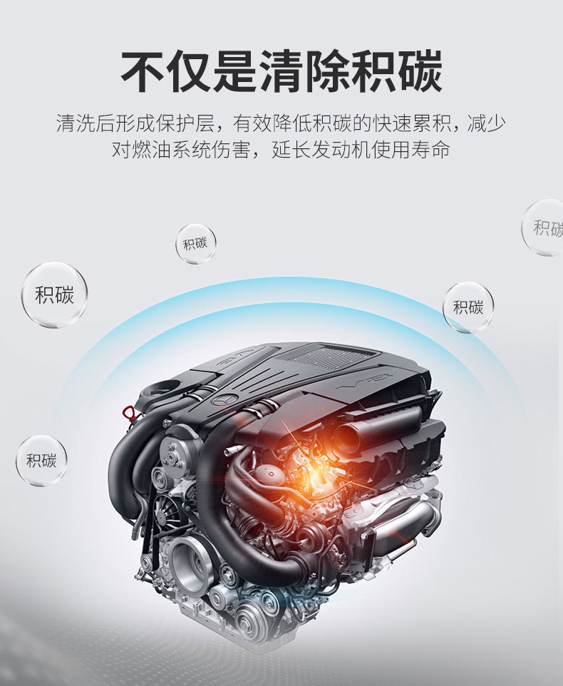 G1 ULTRA API SN+5W-40-第9張圖片-鄭州市冠恒貿易有限公司【官方網(wǎng)站】-車用潤滑油服務專家