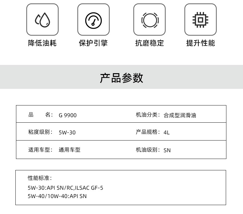 G9900 PLUS API SN+ 5W-30W-第3張圖片-鄭州市冠恒貿(mào)易有限公司【官方網(wǎng)站】-車用潤滑油服務(wù)專家